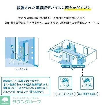 RELUXIA北千住の物件内観写真