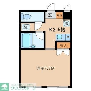 エトワール竹ノ塚の物件間取画像