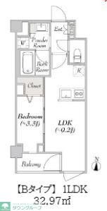 ルミーク北千住の物件間取画像