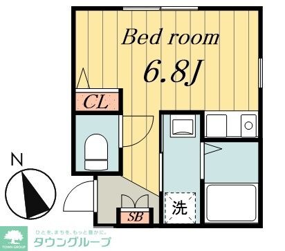 デュオメゾン千住仲町の物件間取画像