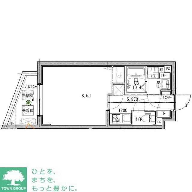 ルネサンスコート祐天寺の物件間取画像