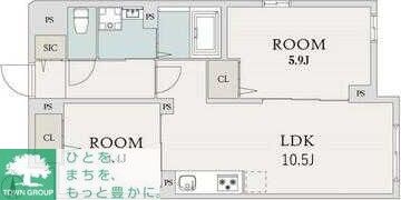 エルファーロ駒沢公園Iの物件間取画像