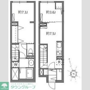 ソラシアレジデンス学芸大学IIの物件間取画像