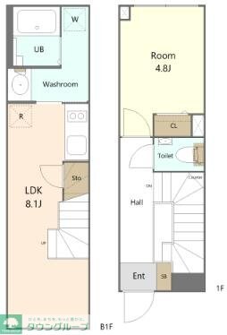 ザ・レジデンス駒沢大学の物件間取画像