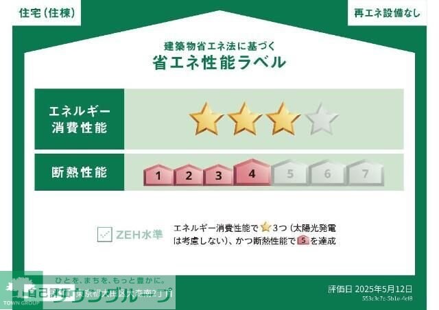 Grand Poireの物件内観写真