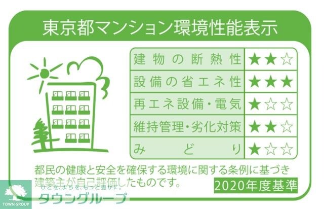 コートレジデンス南大塚の物件内観写真