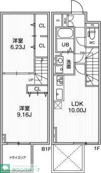 ALTERNA早稲田の物件間取画像