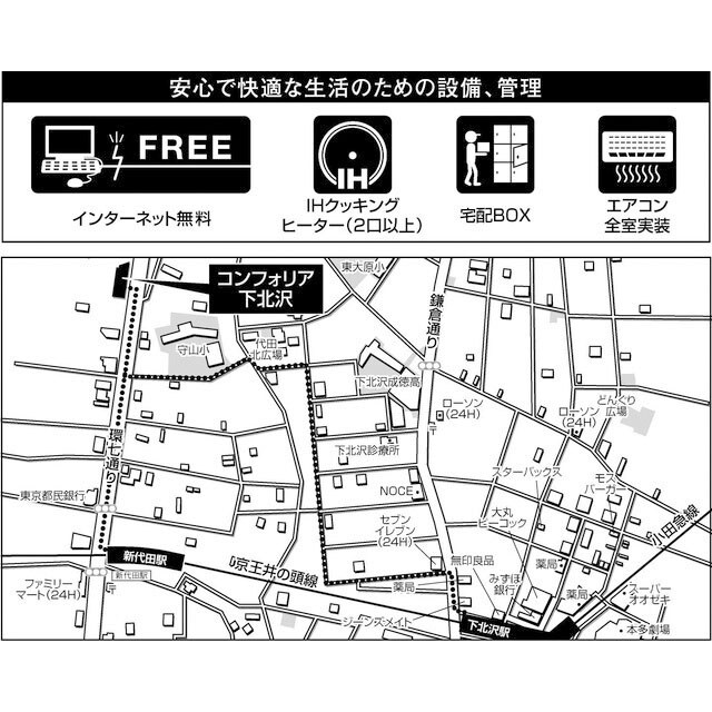 コンフォリア下北沢の物件内観写真