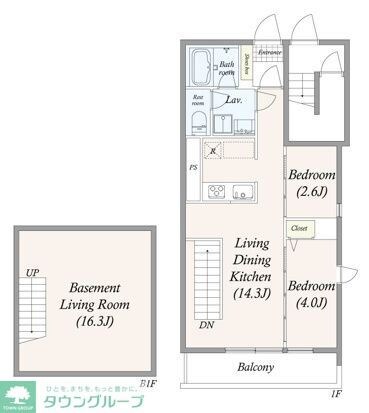 GRAN PASEO三宿の物件間取画像