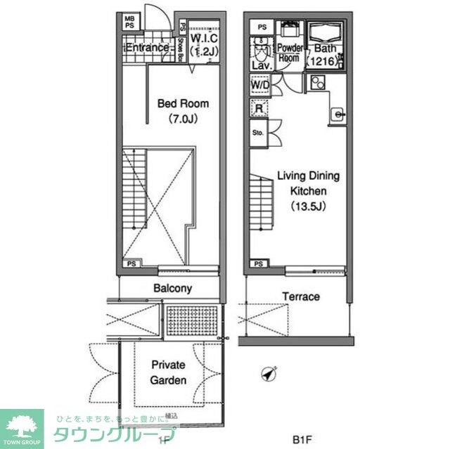 コンフォリア早稲田の物件間取画像