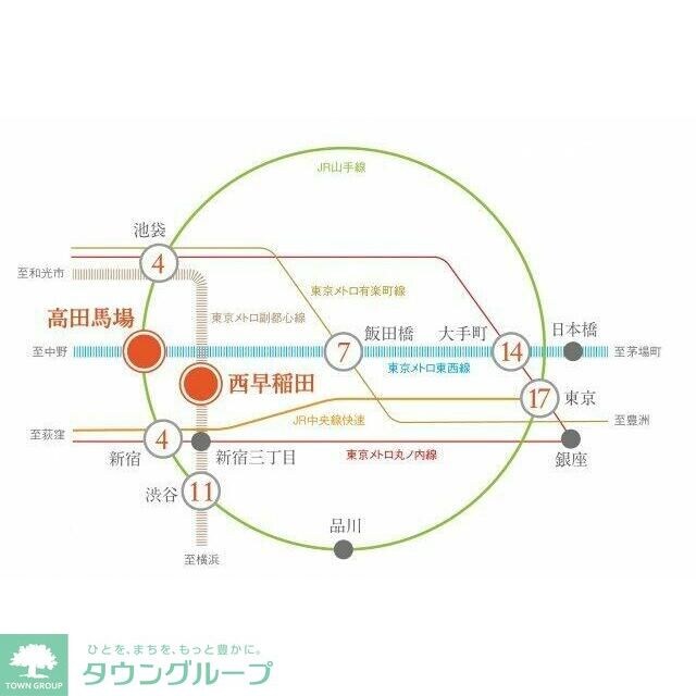 プラウドフラット西早稲田の物件内観写真