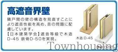 レオネクストHARUの物件内観写真