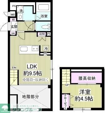 notice椎名町の物件間取画像