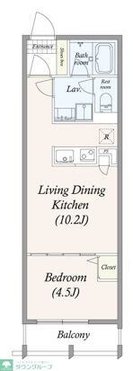 GRAN PASEO三宿の物件間取画像