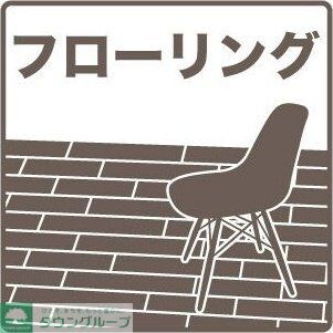 ドエル・SAWAの物件内観写真