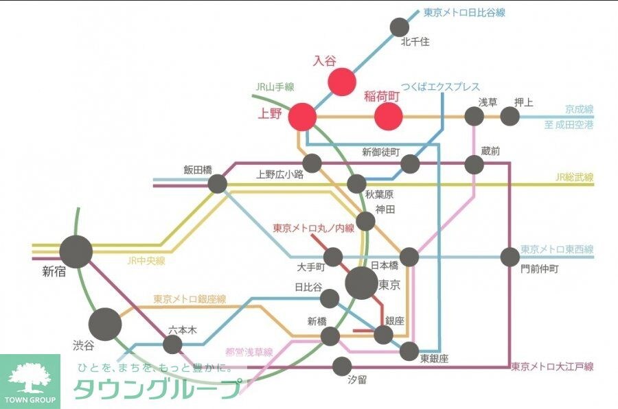 アーバネックス北上野の物件内観写真