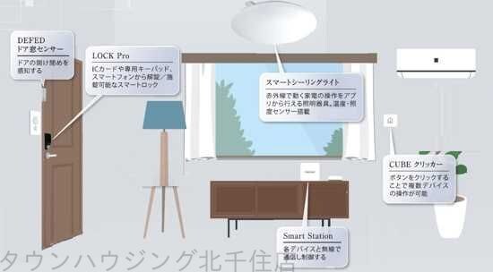 クレヴィスタ梅島の物件内観写真