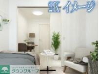 ARCOBALENO MINAMISENJUの物件内観写真