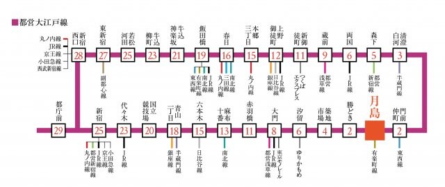 プラウドフラット月島アベニューの物件内観写真