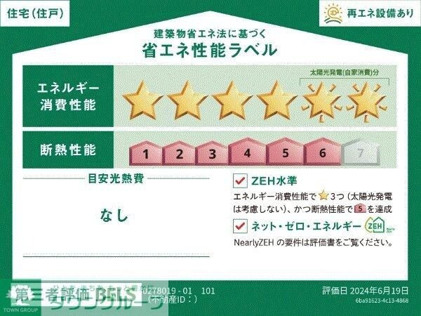 プライムコートIIの物件内観写真