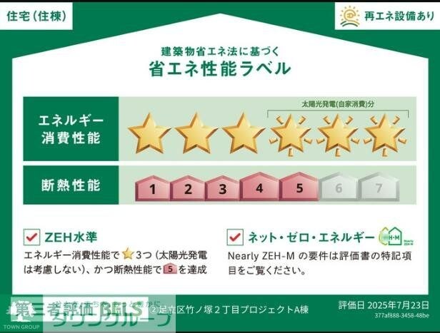 セレスティア竹ノ塚 A棟の物件内観写真