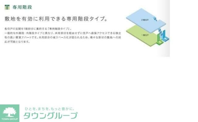 ラフィーネポルテの物件内観写真