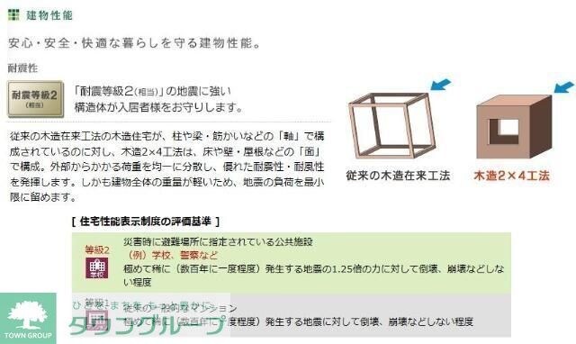ラフィーネポルテの物件内観写真
