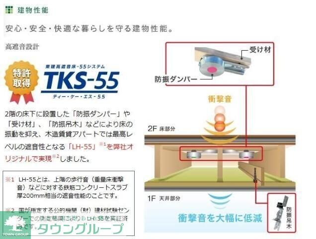 ラフィーネポルテの物件内観写真