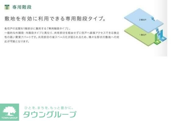 ラフィーネポルテの物件内観写真