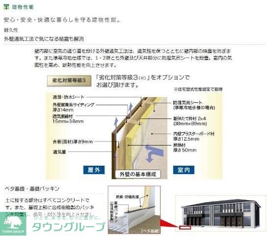 ラフィーネポルテの物件内観写真