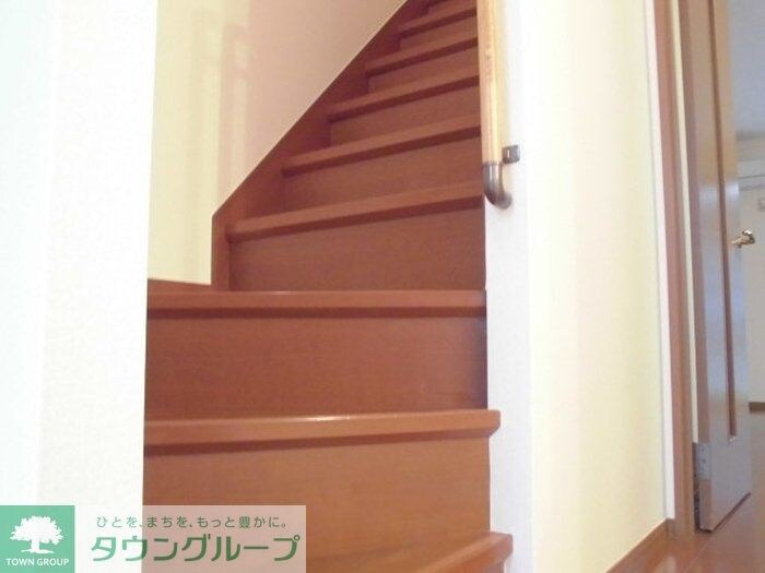 アネックス壱・弐番館の物件内観写真