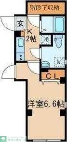アルーエム千田の物件間取画像