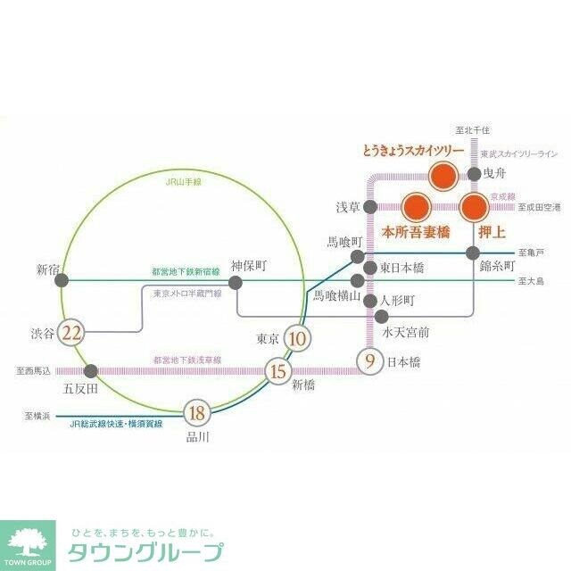 プラウドフラット本所吾妻橋の物件内観写真