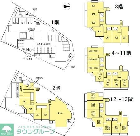 アコール北千住の物件内観写真