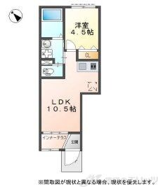 フォレストヴィラ千里イーストの物件間取画像