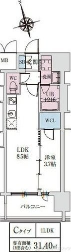 スプランディッドライズ新大阪ノースの物件間取画像