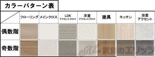 スプランディッド梅田グランノースの物件内観写真