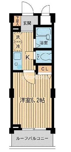 アーデン目黒不動前の物件間取画像