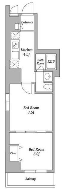 エスティメゾン東新宿の物件間取画像