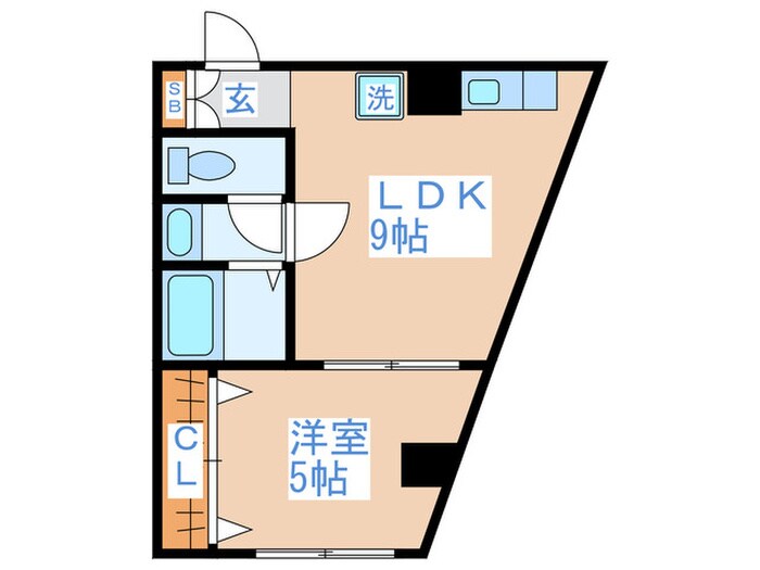 コ－ポ野口の物件間取画像