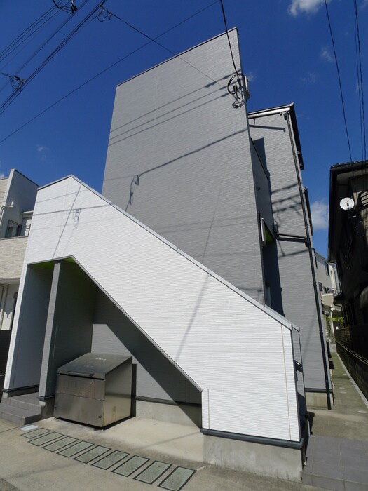 ソフィッタ大宮の物件外観写真