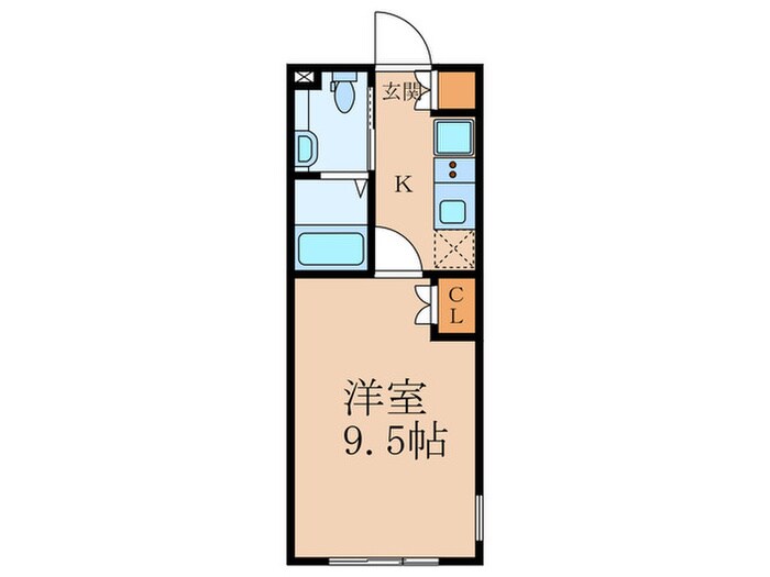 PASEO池尻大橋の物件間取画像