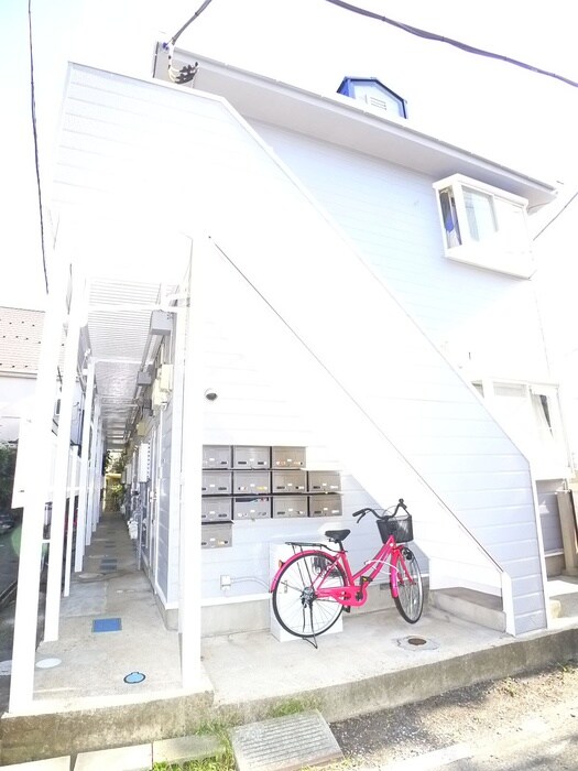 リバーパレスの物件外観写真