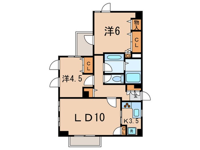 コルザ奥沢・２の物件間取画像