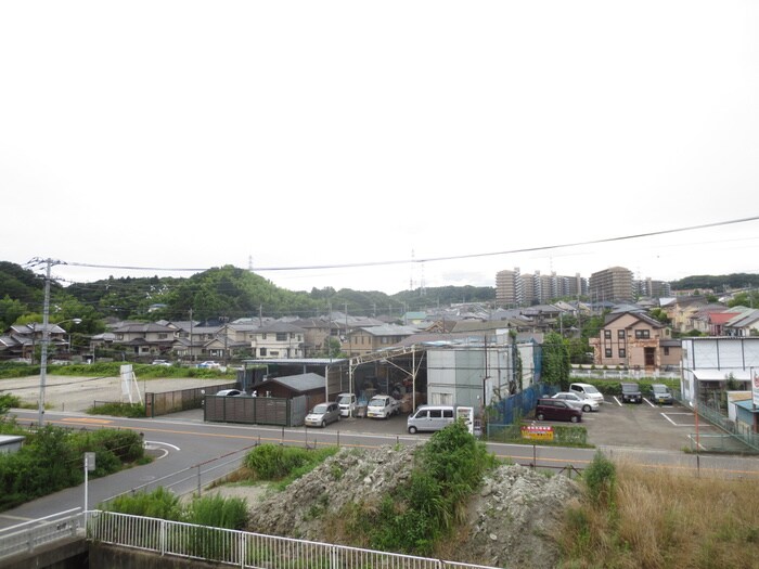 リバーサイドⅠの物件内観写真