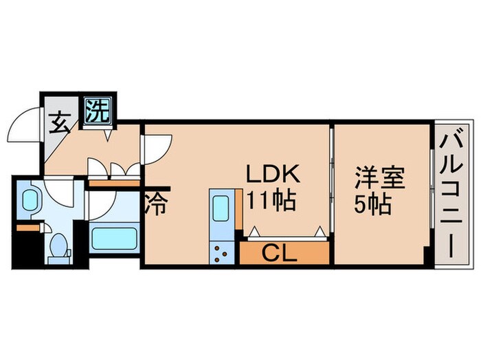 ＨＦ銀座レジデンスＥＡＳＴの物件間取画像