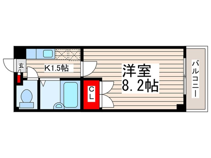 ５・マルゴの物件間取画像