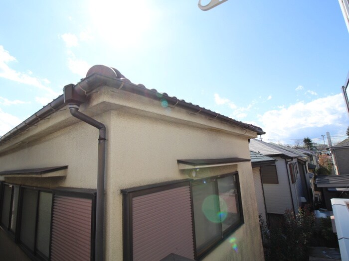 メグミコ－ポの物件内観写真