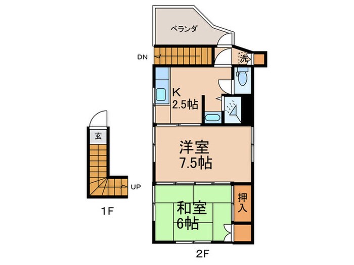 大澤コーポの物件間取画像