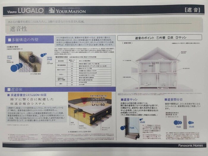 ブライトレジデンス向ヶ丘遊園の物件内観写真